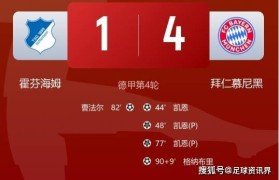 凯恩戴帽创纪录!拜仁 4-1 轻取霍芬海姆,豪取德甲开局四连胜
